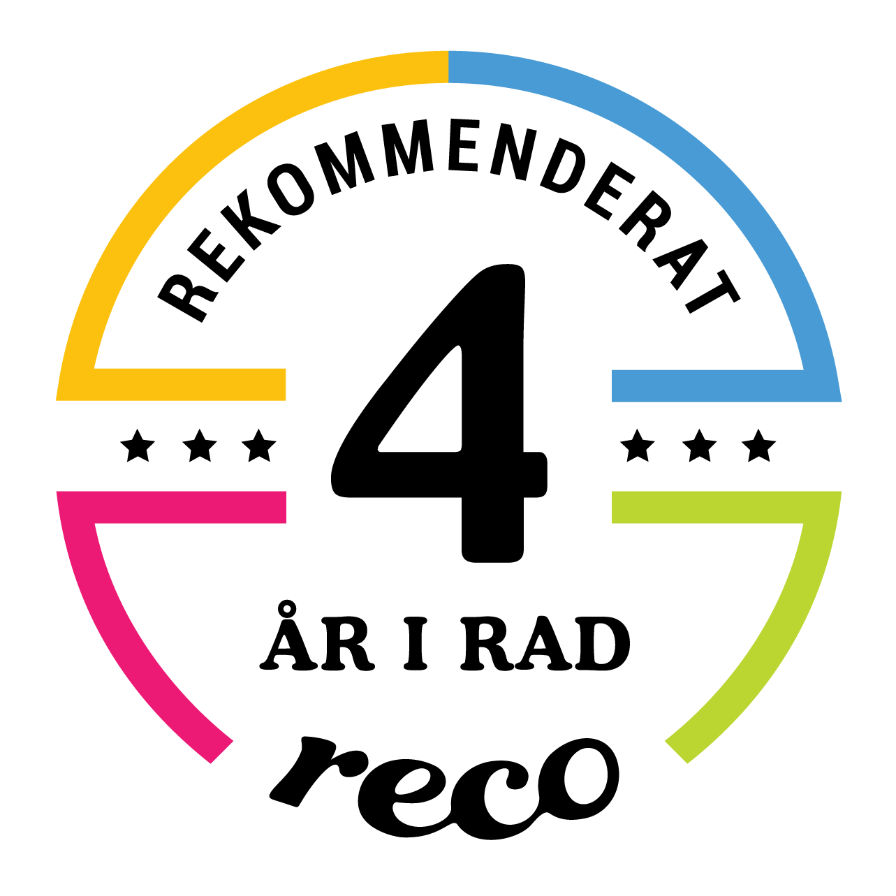 4årirad